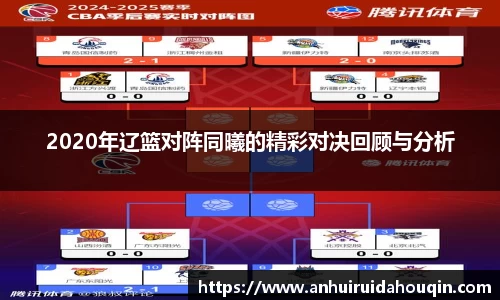 2020年辽篮对阵同曦的精彩对决回顾与分析